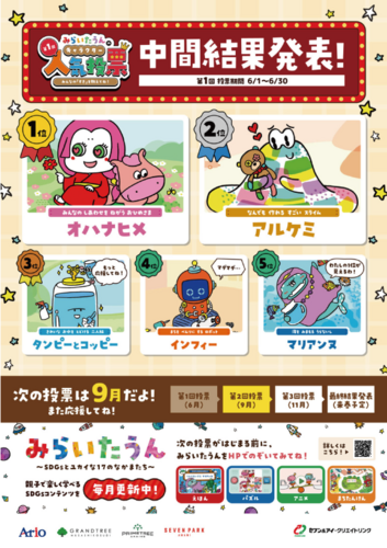 画像データ