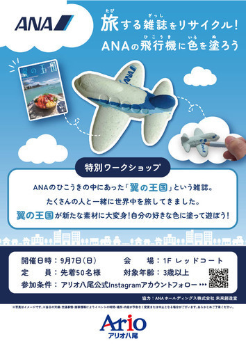 画像データ