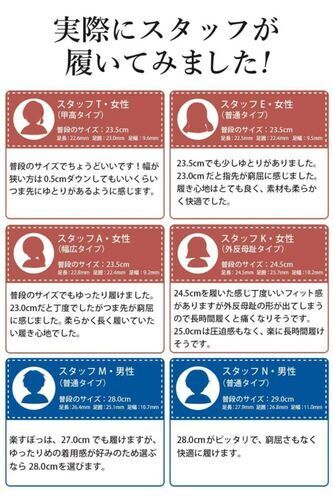 Parade 981706 詳細