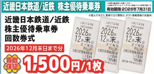 優待券の画像
