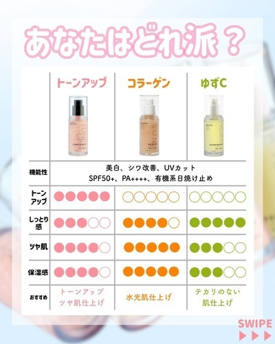 商品の画像
