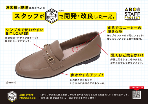 商品の画像